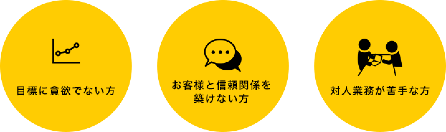 求めない人物像
